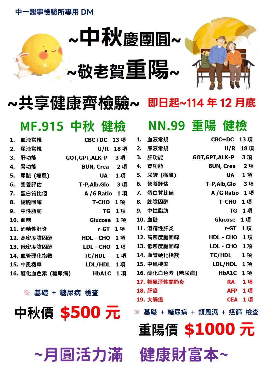中秋健檢與重陽健檢：全面評估代謝健康